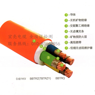 矿物绝缘柔性电缆